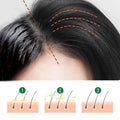 Transform Your Hair with Fluffy Hair Spray - Quick-Drying, Non-Greasy Volumizing Styling Solution