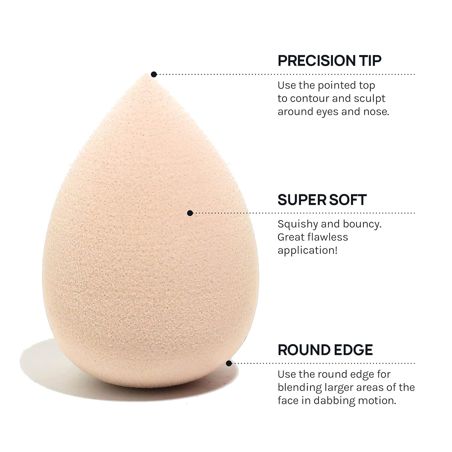 Transform Your Makeup Game with the Collection Makeup Mochi Sponge Set - 6 Versatile Blenders for Flawless Application of Powder, Cream, and Liquid Products