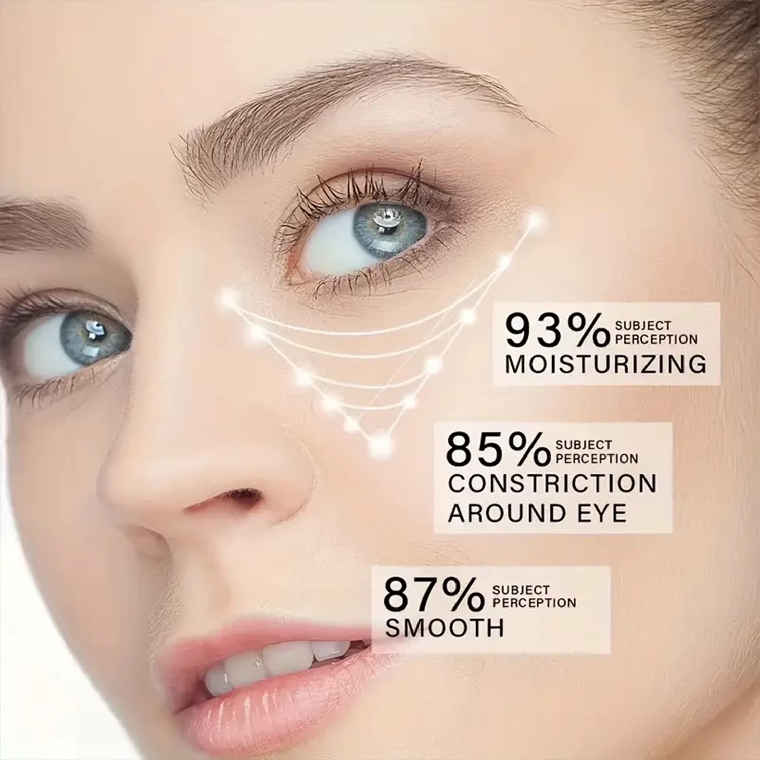 Revitalize Your Eyes with Botax Bee Venom Eye Cream - Lightweight, Hydrating Formula for Smooth, Youthful Skin