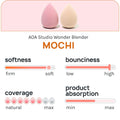 Transform Your Makeup Game with the Collection Makeup Mochi Sponge Set - 6 Versatile Blenders for Flawless Application of Powder, Cream, and Liquid Products