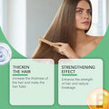 Revitalize Your Hair with Our Organic Rosemary Hair Growth Shampoo - Perfect for Thinning Hair!