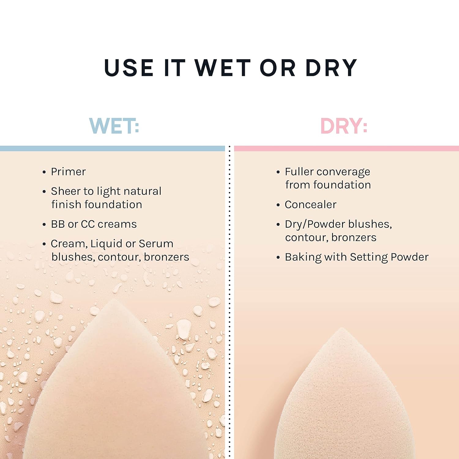 Transform Your Makeup Game with the Collection Makeup Mochi Sponge Set - 6 Versatile Blenders for Flawless Application of Powder, Cream, and Liquid Products